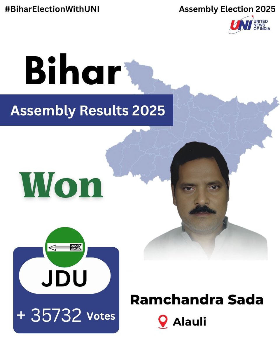 Assembly Constituency 148 - ALAULI (Bihar)